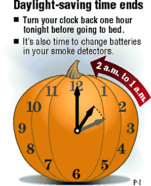 fall back